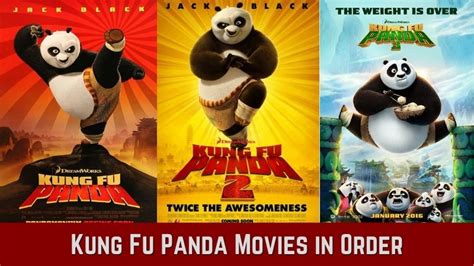 pandampvies|Best Panda Movies Of All Time .